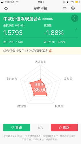 a网是啥,a网络的定义。 a网是啥,a网络的定义。 应用