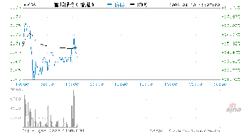  香港富邦银行信息最新,利率调整与市场策略分析 天富登录