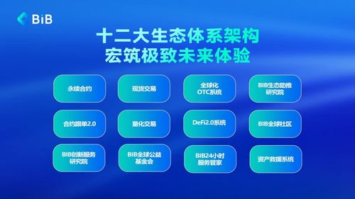 p网交易平台怎么样,介绍 P网络交易平台。 p网交易平台怎么样,介绍 P网络交易平台。 词条