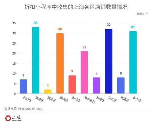 预估超800亿元 越来越多人爱买这种食物,有人嫌穷酸,还有人怕不安全