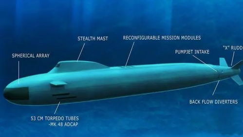 波塞冬核鱼雷实力有多恐怖 TNT当量至少达到200万吨