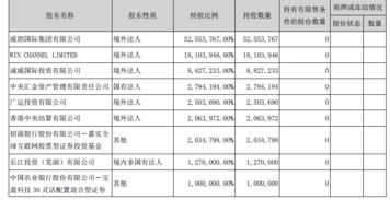 答题卡试室号填错了怎么办