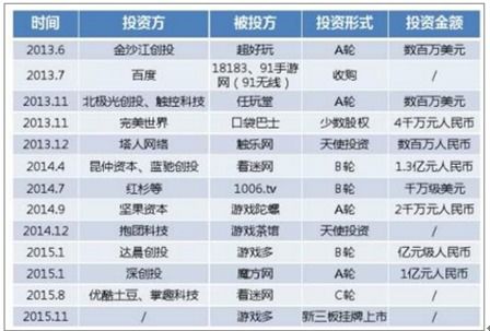 2024虚拟币最有升值的前十 2024虚拟币最有升值的前十 生态