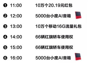 百度春节红包官方攻略来了 记住这4个时间