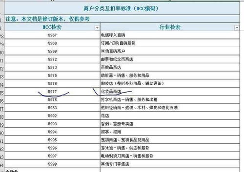  ksm币可以长期持有吗为什么操作,基金是什么?怎么样才能选择好的基金? 百科