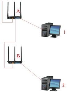 路由器有线桥接方法-wifi有线桥连方法？