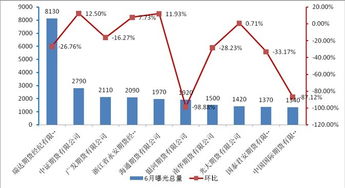 期货亏损到多少会被强平，期货亏损到多少会被强平帖子