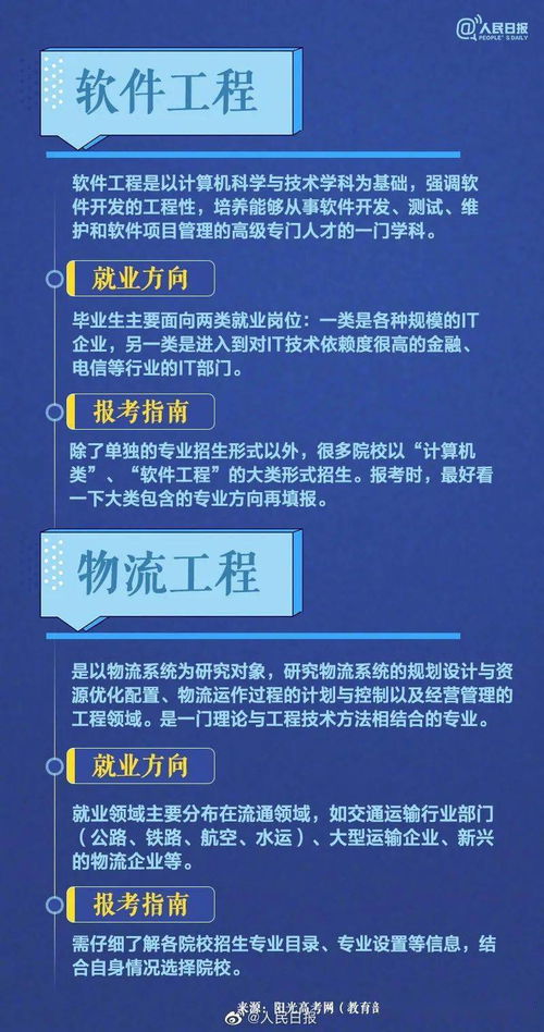 2020十大热门专业,2020考研：十大热门专业总结？(图1)