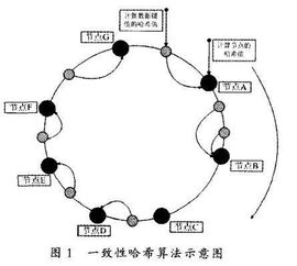 比特币方程式是什么,比特币到底是什么东西？ 比特币方程式是什么,比特币到底是什么东西？ 融资