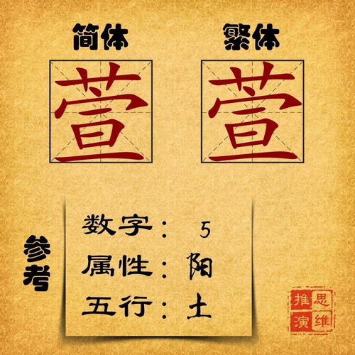 姓名与运势 你的名字,是吉是凶 6 