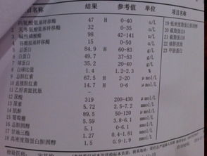 胆总红素和直接胆红素高怎么回事 