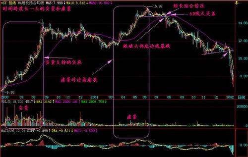  富邦股份股价为何不涨了,富邦股份股价为何不涨了？深入分析背后的原因 天富平台