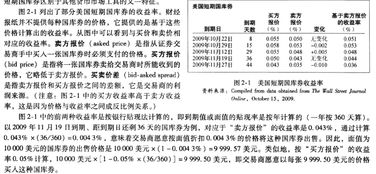 已知：现行国库券的利率为5%，证券市场组合平均收益率为15%，市场上A、B、C、D四种股票的β系数分别为0.91