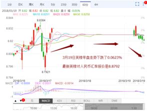 100rmb等于多少巴基斯坦,巴基斯坦货币概况 100rmb等于多少巴基斯坦,巴基斯坦货币概况 百科