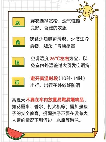 天气热理发的提醒语怎么写,高温天气提醒员工防暑提示,精选80句