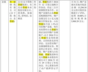  富邦物产有限公司 旗下子公司有几个,富邦物产有限公司旗下子公司概览 天富登录