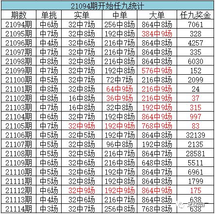 有没有专业一点的足彩盘口分析资料