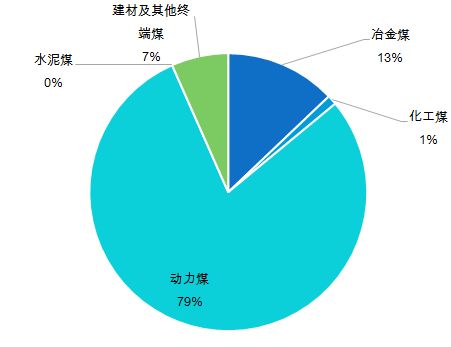 热血江湖0.1折