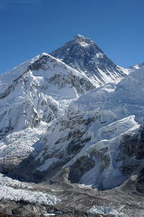 世界十大高峰分别在哪个国家，世界上十大最高峰是什么峰