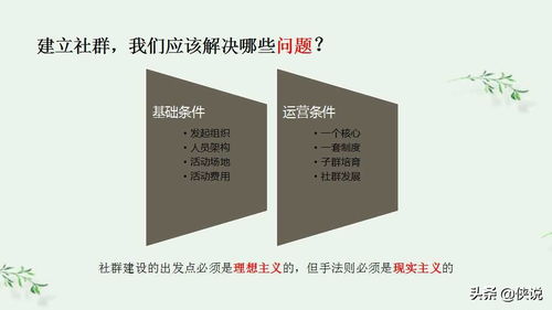 绿城特色化社群的建立及运营 房地产策划PPT 