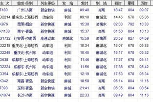 利川到恩施火车时刻表,d2158动车途经时刻表-第1张图片