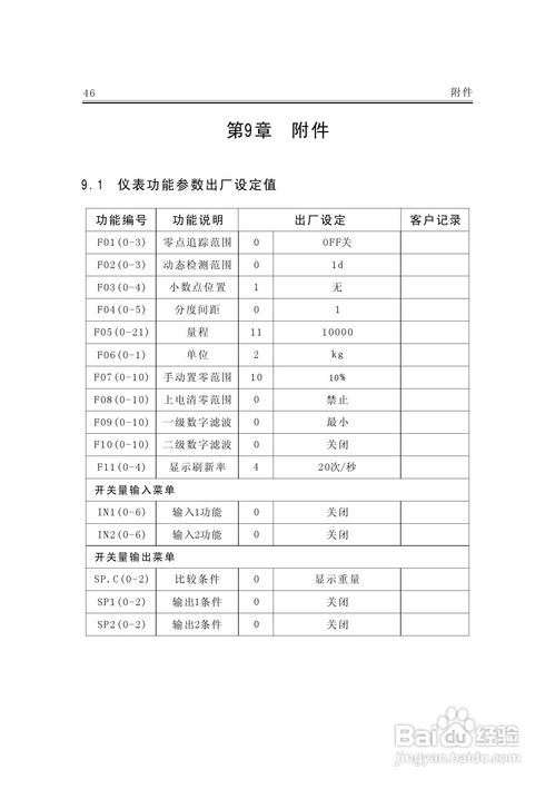 正确完整称骨一生注解