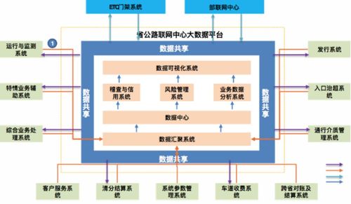 路联网科技有限公司招聘信息,关于公司