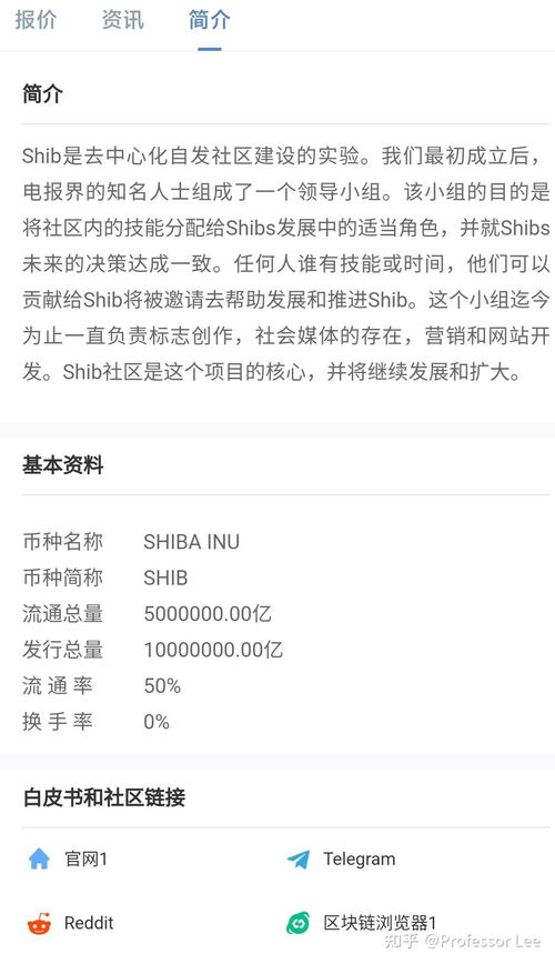 柴犬币发展前景如何,柴犬币未来发展前景 柴犬币发展前景如何,柴犬币未来发展前景 应用