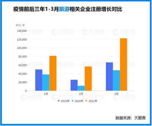 前几天听说港交所升级了交易数据和刷新速度，对实时的行情有啥影响啊？是真的么？