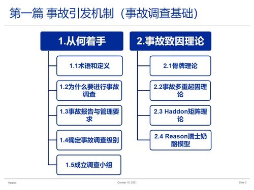 最新事故调查与根源分析技术