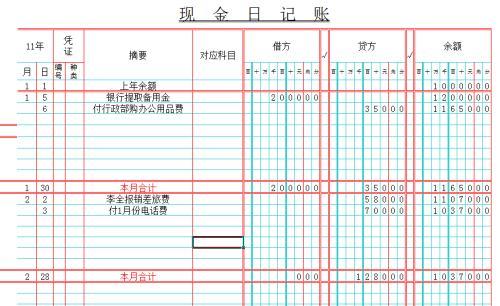 会计中的结转是什么意思