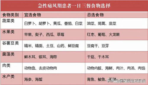 生命人寿保险真骗人，和建行一起骗。说比银行利息高，三年后取比银行息还低，说扣除5000元费用，买时不说