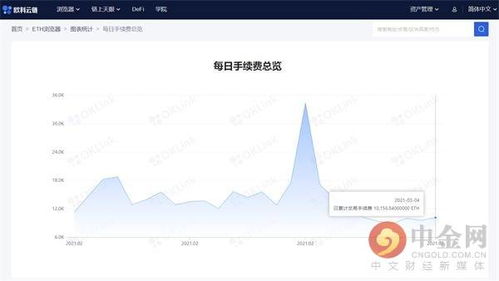  以太坊周末交易吗,以太币还可以交易吗，在领域王国怎么玩的 百科