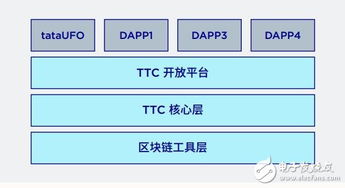 代币什么意思网络 代币什么意思网络 快讯