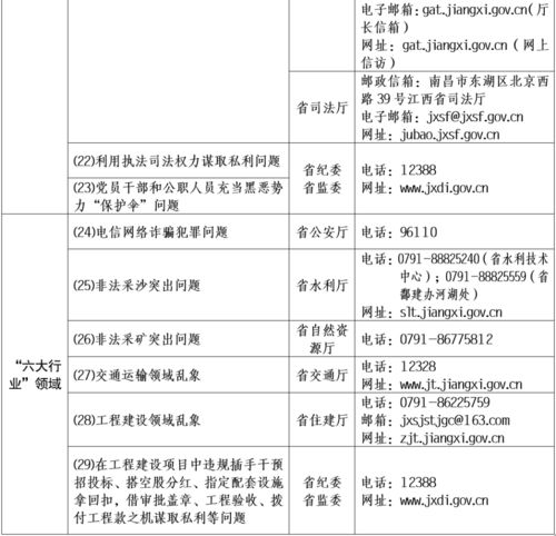 超市主管整改报告文案范文（小型超市管理方案及流程？）