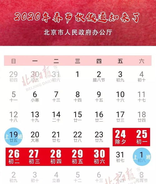 过年放假安排2020通知 国家延长春节假期至2月2日，这几天算什么假？按什么标准支付加班费？ 