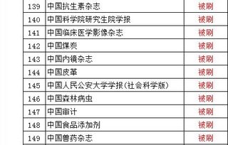 天津大学再曝硕士学位论文抄袭 涉抄者结尾致谢被抄者 