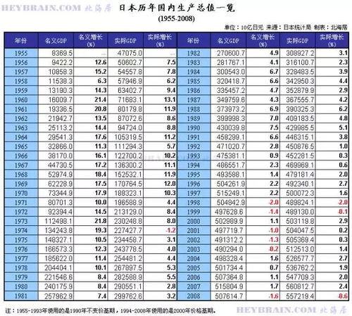 牛市股票技巧分析论文, 识别强势股票