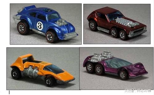 hotwheels wiki,Iroducio