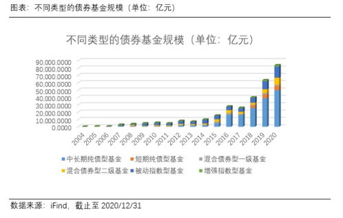 072139是股票还是债券