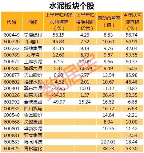 元创美新 100135 股票价格