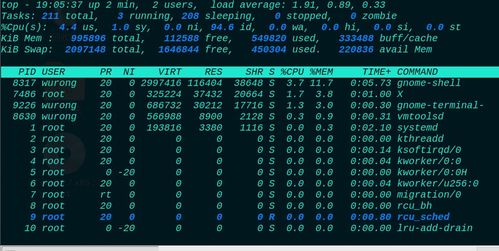 linux查看进程的命令有哪些,linux 下查看进程用什么命令