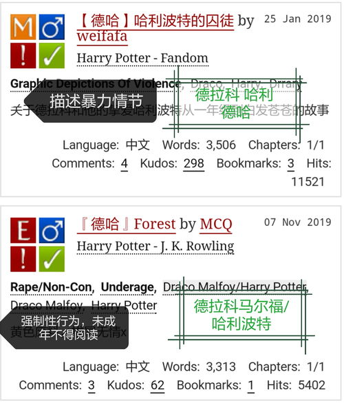 ao3网址全名,介绍 AO3 ao3网址全名,介绍 AO3 币圈生态