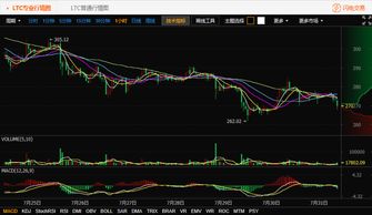 比特币p网b网,国外哪可以注册和交易USDT？ 比特币p网b网,国外哪可以注册和交易USDT？ 快讯