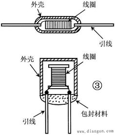 开关电源里面的变压器(铁氧体芯)匝数变比怎么测?