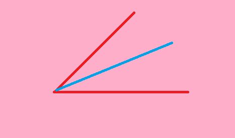 角的大小与两条边的长短无关,与角的两条边 有关,两条边 得越 ,角就越 