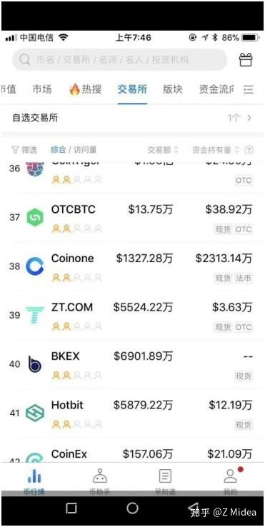 ug token价格,imToken钱包官方网站