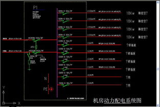 为什么那么多人在选择机房的时候多会选择idc机房