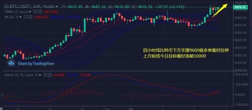 比特币有止损么,比特币有止损吗? 比特币有止损么,比特币有止损吗? 快讯