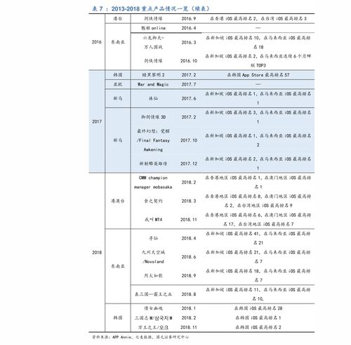 红金龙新版香烟价格一览 - 2 - www.680860.com微商资讯网